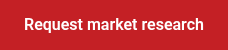 Request market research